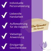 CHICCIE Geschenkkorb Personalisierbar Wunschtext...