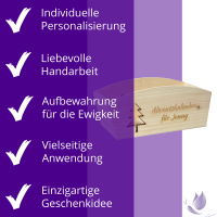 CHICCIE Geschenkkorb Personalisierbar Tanne Wunschtext...